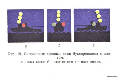 Сигнальные ходовые огни буксировщика с плотом