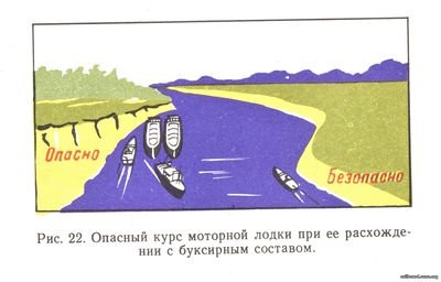 Опасный курс моторной лодки при ее расхождении с буксирным составом