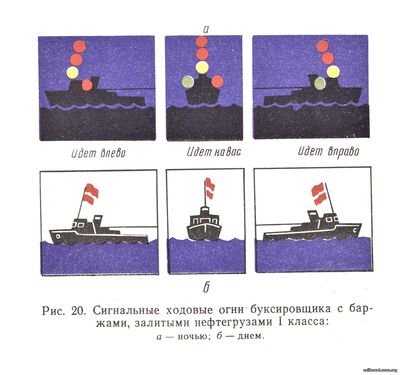Сигнальные ходовые огни буксировщика с баржами,нефтепродуктами 1 класс