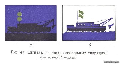 Сигналы на дноочистительных снарядах