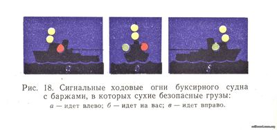 Сигнальные ходовые огни буксирного судна с баржами безопасными грузами