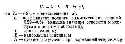 определение объема подводной части корпуса