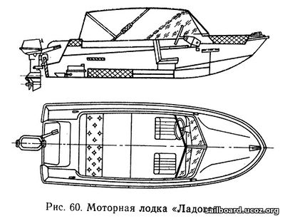 Моторная лодка Ладога